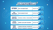 Kepez’in Tematik Yaz Kampında gelecek hafta