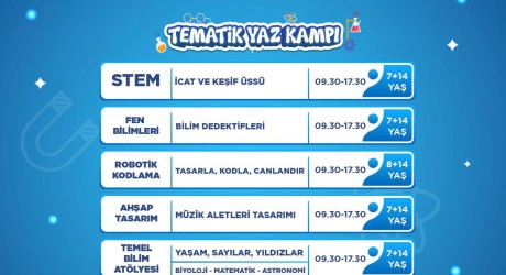 Kepez’in Tematik Yaz Kampında gelecek hafta